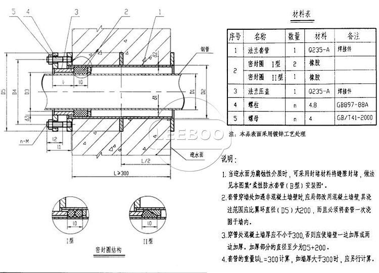 柔性A型防水套管